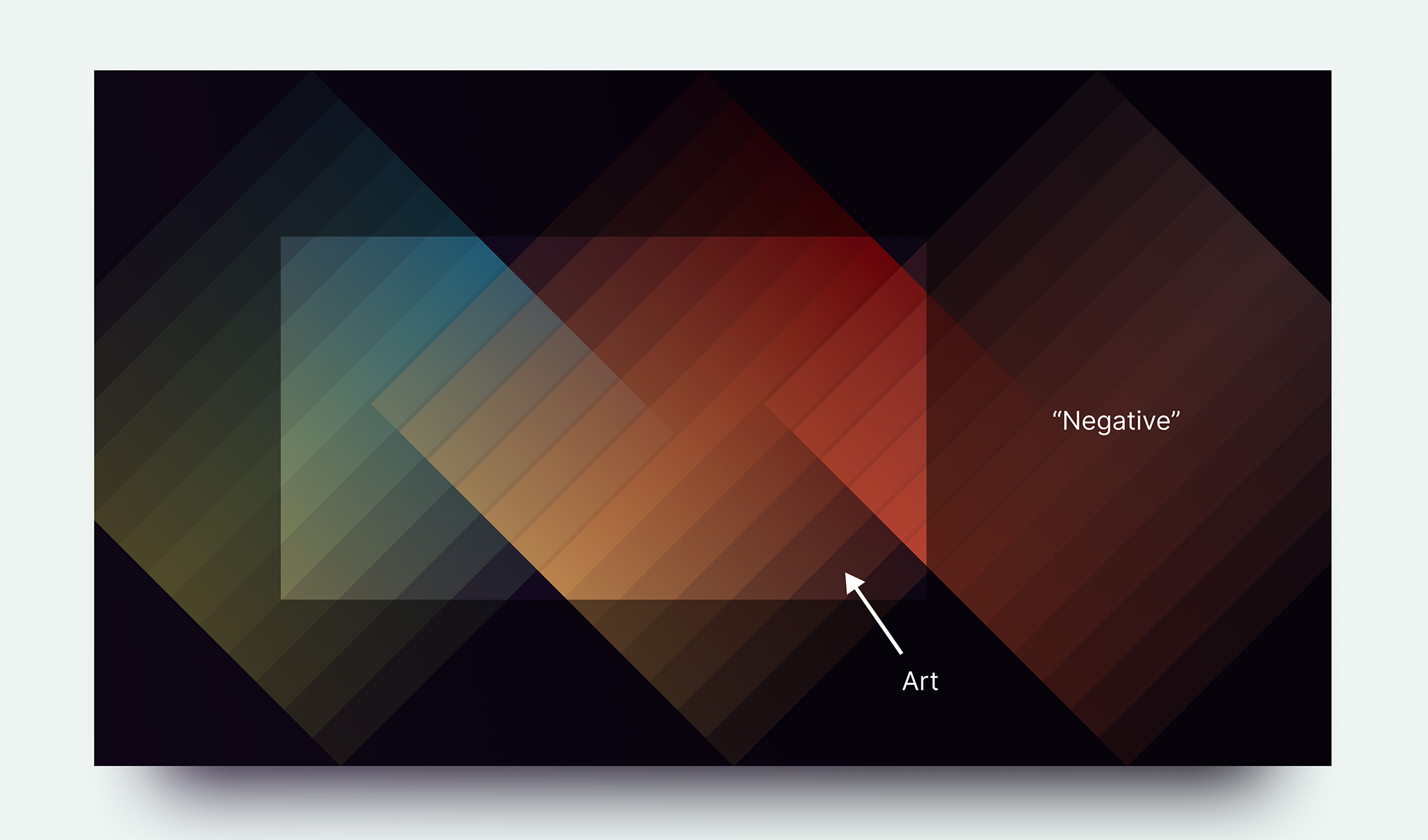 Diagram of how Panes works